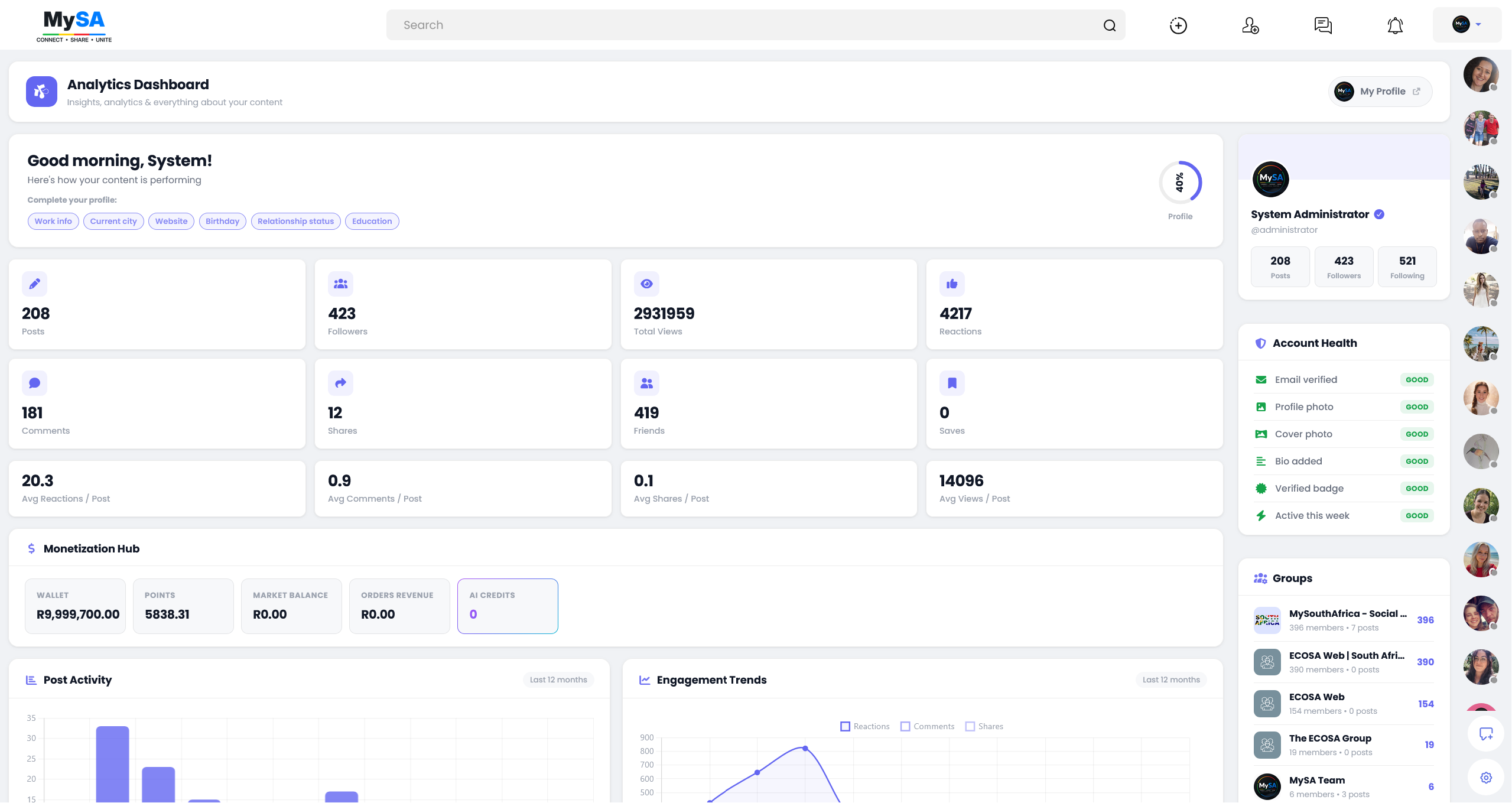 Marketing Analytics Dashboard Sample